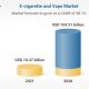 E-cigarette sales