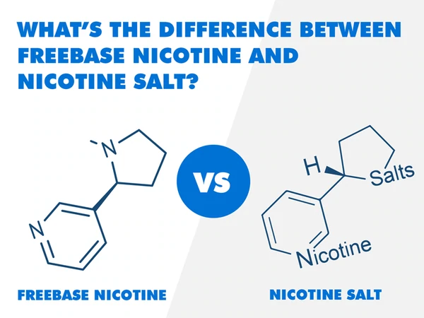 Freebase_Nicotine_vs_Nicotine_Salts_grande