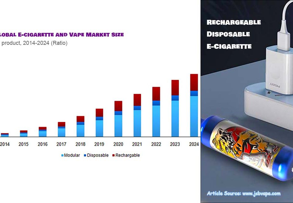 The most popular e-cigarette in 2022 -Disposable Rechargeable Vape Pen