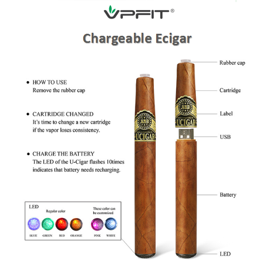 vpfit chargeable ecigar