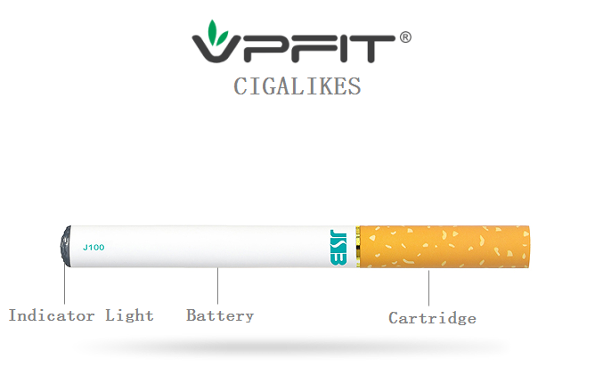 VPFIT cigalikes