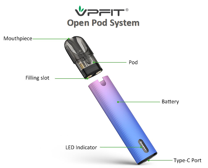 open pod system