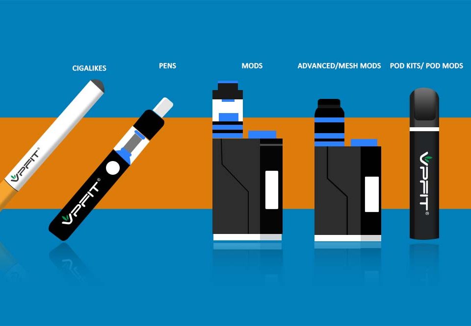 vaping devices brief introduction