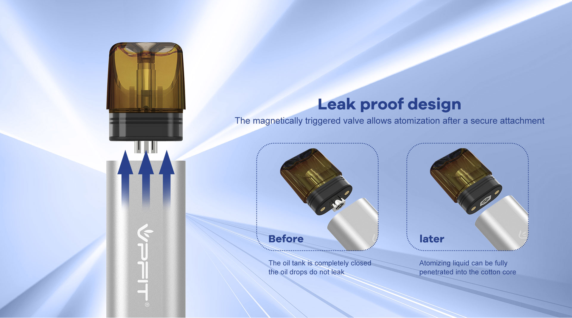 Insbar-II Best Pod Kit Vape 2023 Coil E-Liquid Separation