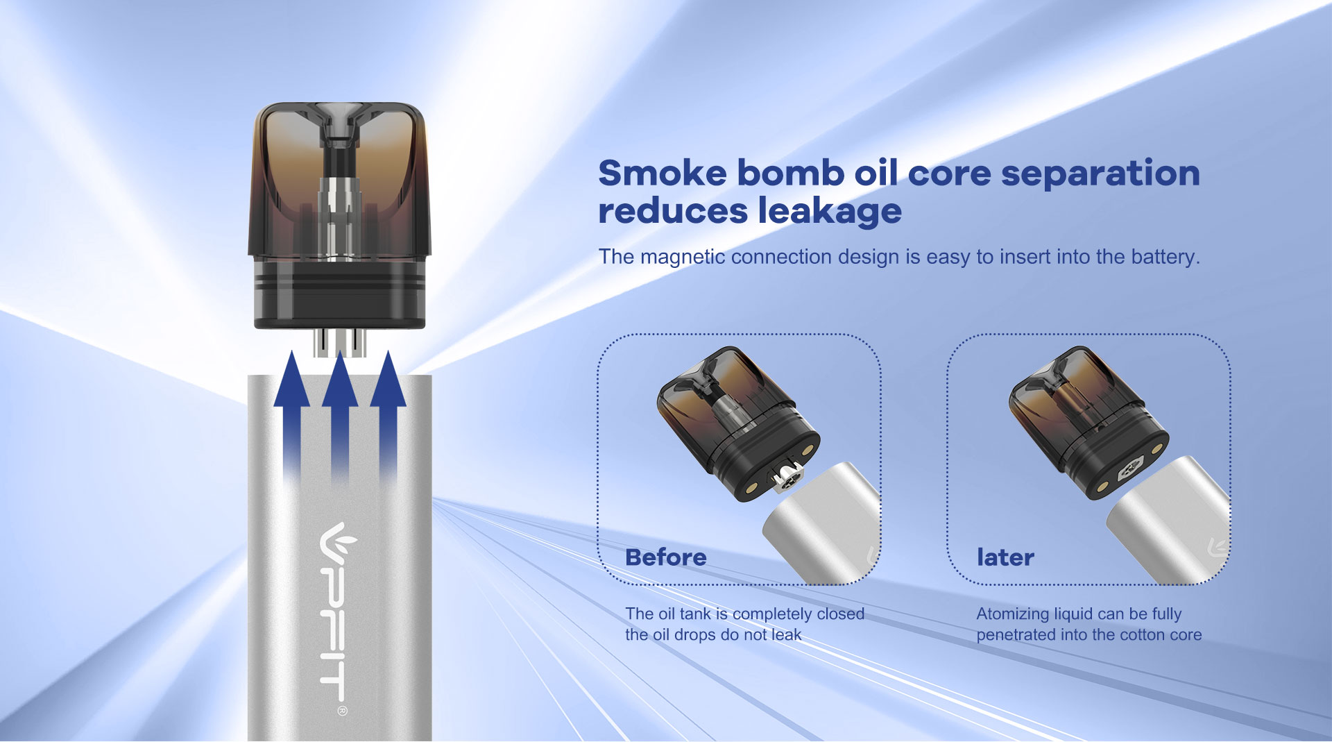 VPFIT Insbar-II prefilled pod rechargeable vape pen design structure make sure it will not leak