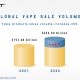 2022 Global Tobacco Development Report - Vape Products Increase 20% in 2022