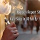 Nielsen Report Shows Vape Sales In US Fell By 13.9 percent